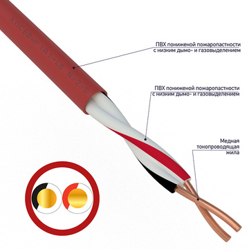 Кабель КПСВВнг(А)-LS 1x2x0.5 (200м/бухта) СПЕЦРЕСУРС (584)